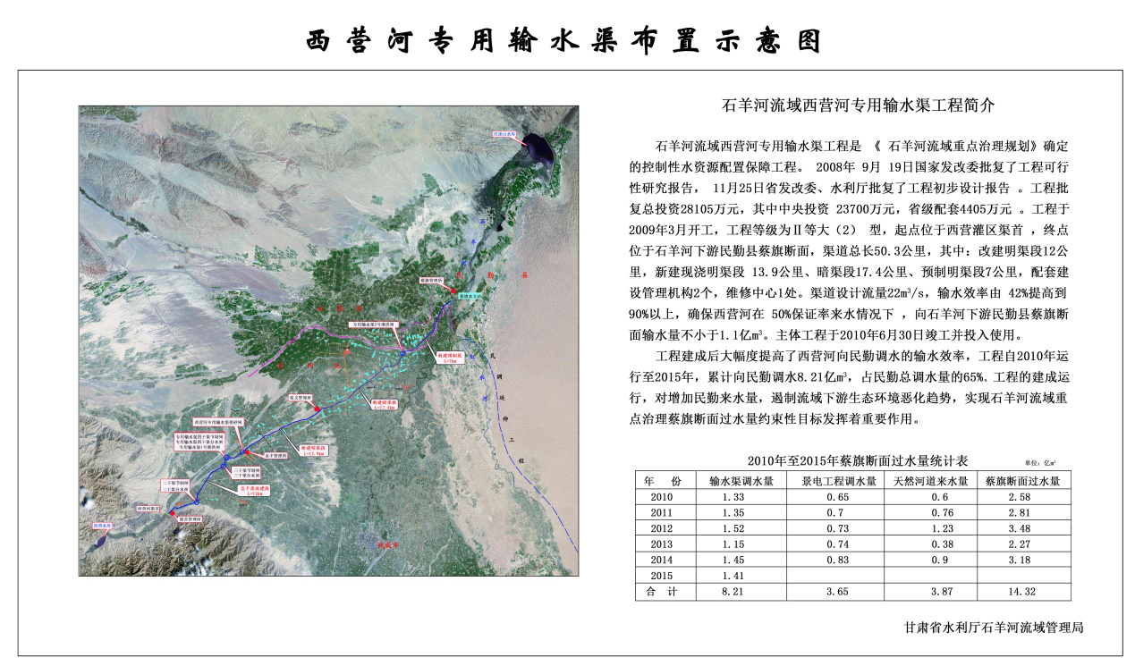 1634118917982091700.png 水電院石羊河1.png
